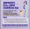 고용부, 2019 - 아빠육아휴직 보너스 상한액 250만원 인상